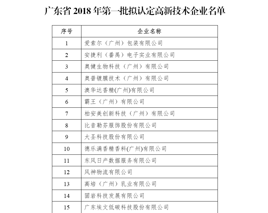 ΢��ͼƬ_20181202092056