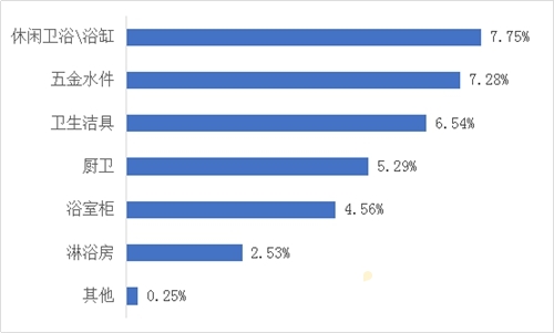 �������ݳ�¯�����ղ���Ȩ�����ݿ��մ��г�δ������