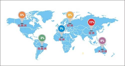 �������ݳ�¯�����ղ���Ȩ�����ݿ��մ��г�δ������